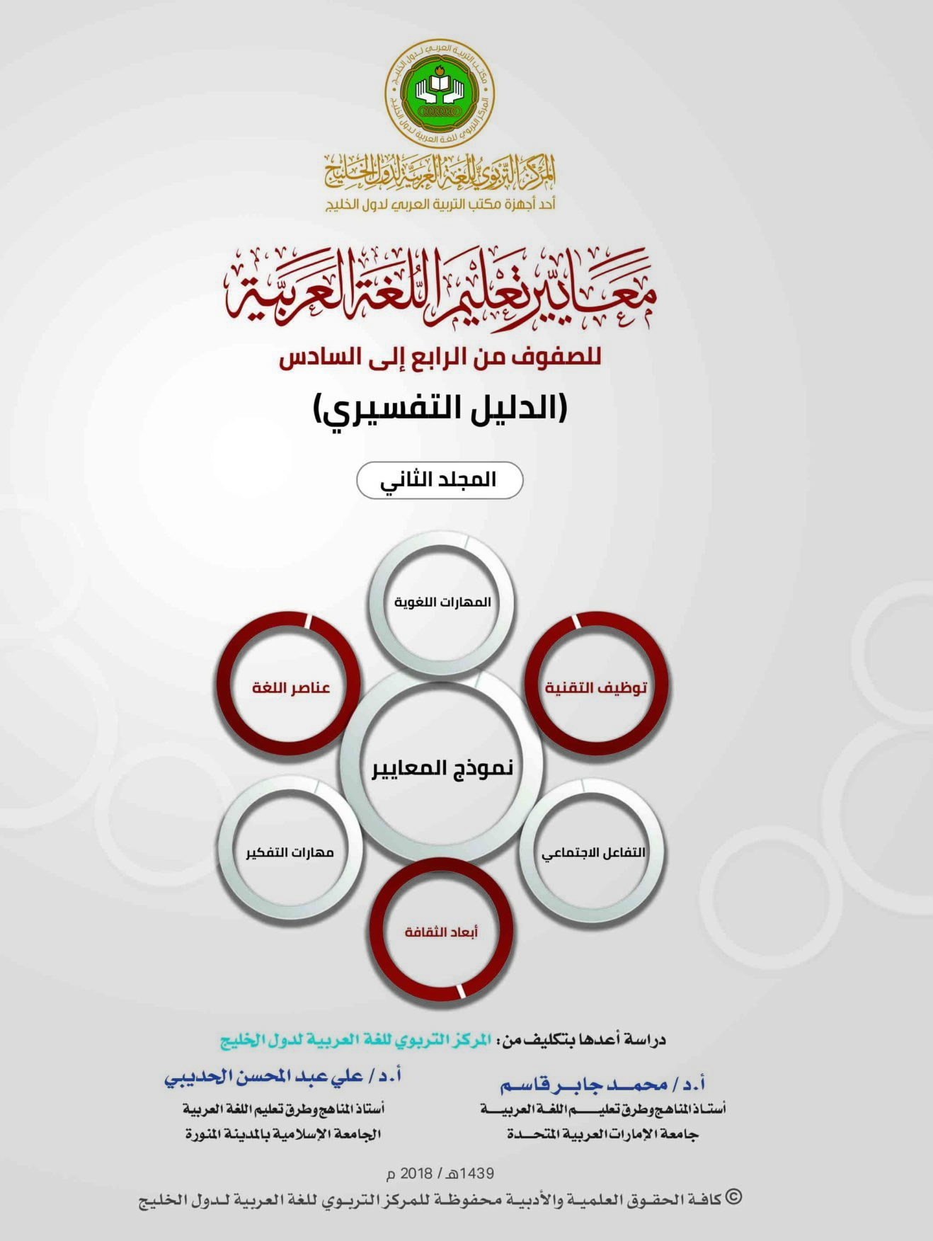 معايير تعليم اللغة العربية للصفوف من الرابع إلى السادس (الدليل التفسيري)